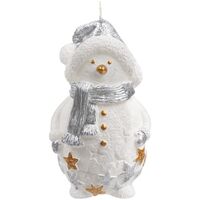 Фото товара Свеча Christmas Twinkle, снеговик