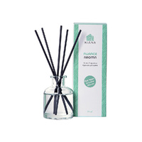 Фото товара Ароматический диффузор «Pink Pepper & Lemon Blossom»